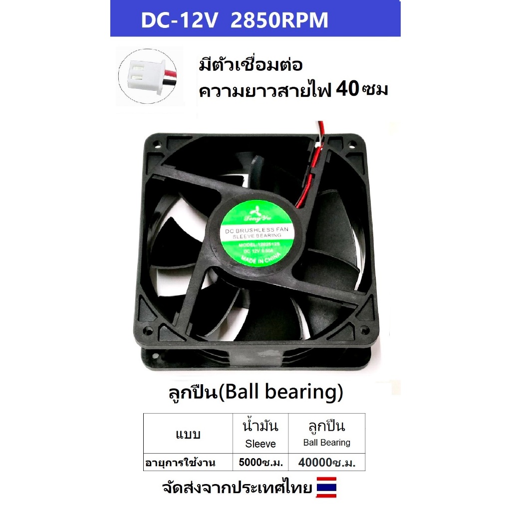 FAN พัดลม 4.5นิ้ว 12V ลูกปืน 2850RPM  (120x120x38มม)