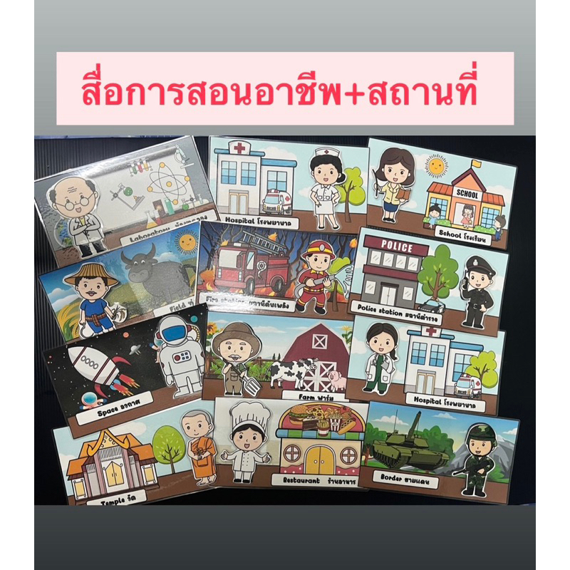 หน่วยการเรียนรู้เรื่องชุมชนของเรา สื่อการสอนเรื่องสถานที่+อาชีพ