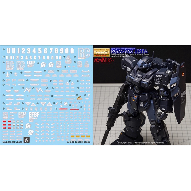 ⬛️ดีคอลน้ำ GHOST DECAL MG 1/100 RGM-96X JESTA