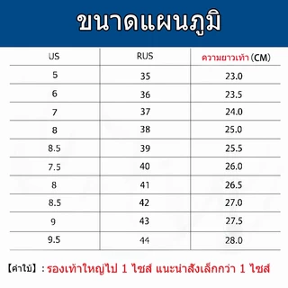 299TH-🔥รองเท้าแตะรัดส้น สไตล์ Sandal ชาย หญิง สวมใส่สบายเท้า