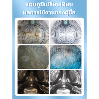 คุณภาพเกาหลี !! HH น้ำยาล้างเครื่องซักผ้า สามารถล้างคราบได้ น้ำยาล้างถังเครื่องซักผ้า 1000ml ดับกลิ่น ฆ่าเชื้อสูงถึง99%