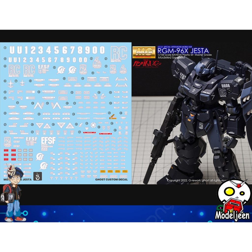 (Ghost Decal) Water Decal 145 MG1/100 Jesta