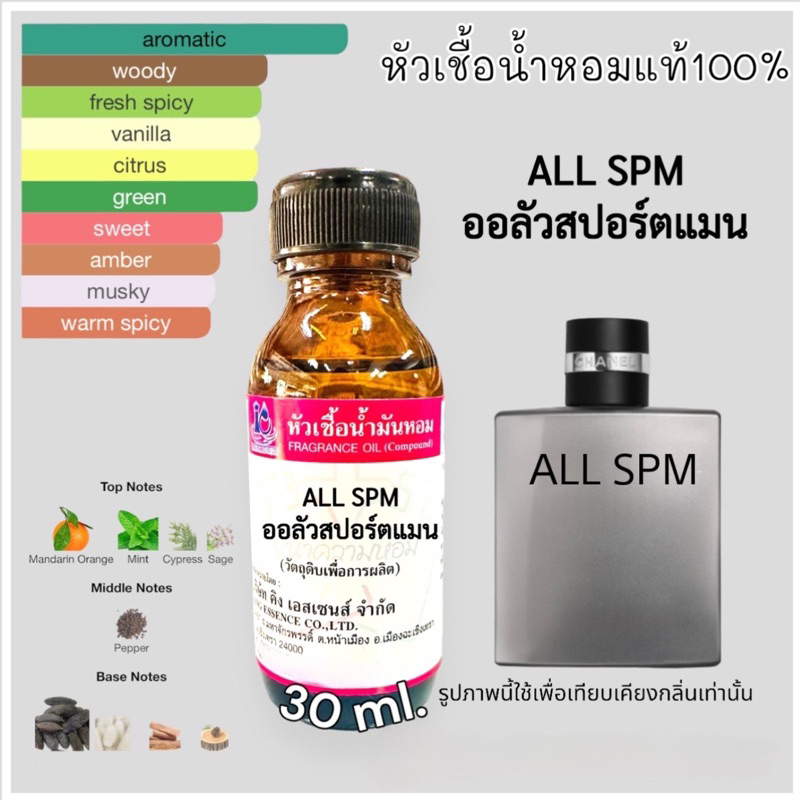 หัวเชื้อน้ำหอม100% กลิ่น ออลัวสปอร์ต ALL SPM30ml.