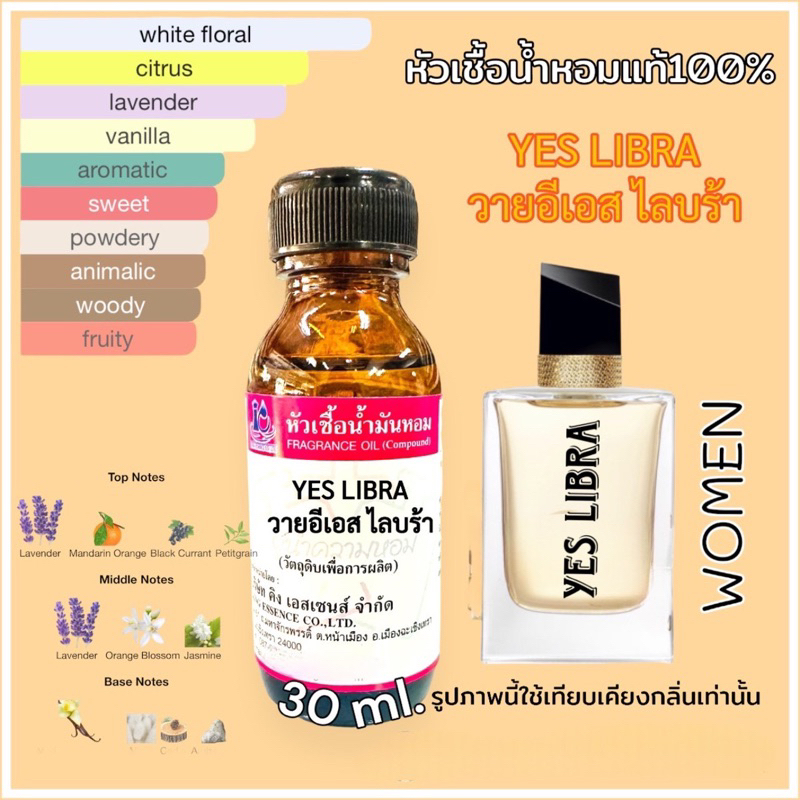 วายอีเอส ไลบรา YES LAIBRA หัวเชื้อน้ำหอม วัตถุดิบสำหรับผลิตน้ำหอม
