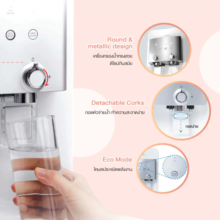 เครื่องกรองน้ำ Coway รุ่น Neo Plus ระบบ RO กดน้ำร้อนน้ำเย็น thumbnail 4