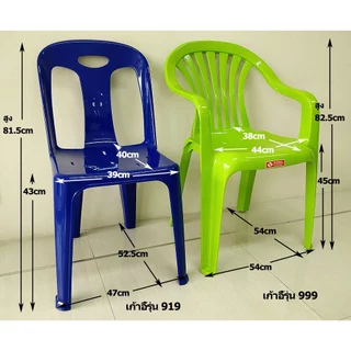 เก้าอี้มีพนักพิง ยางกันลื่น รับน้ำหนัก 100 kg. ขนาด กว้าง 53.5 x ยาว53 x สุง82.5 cm.#919
