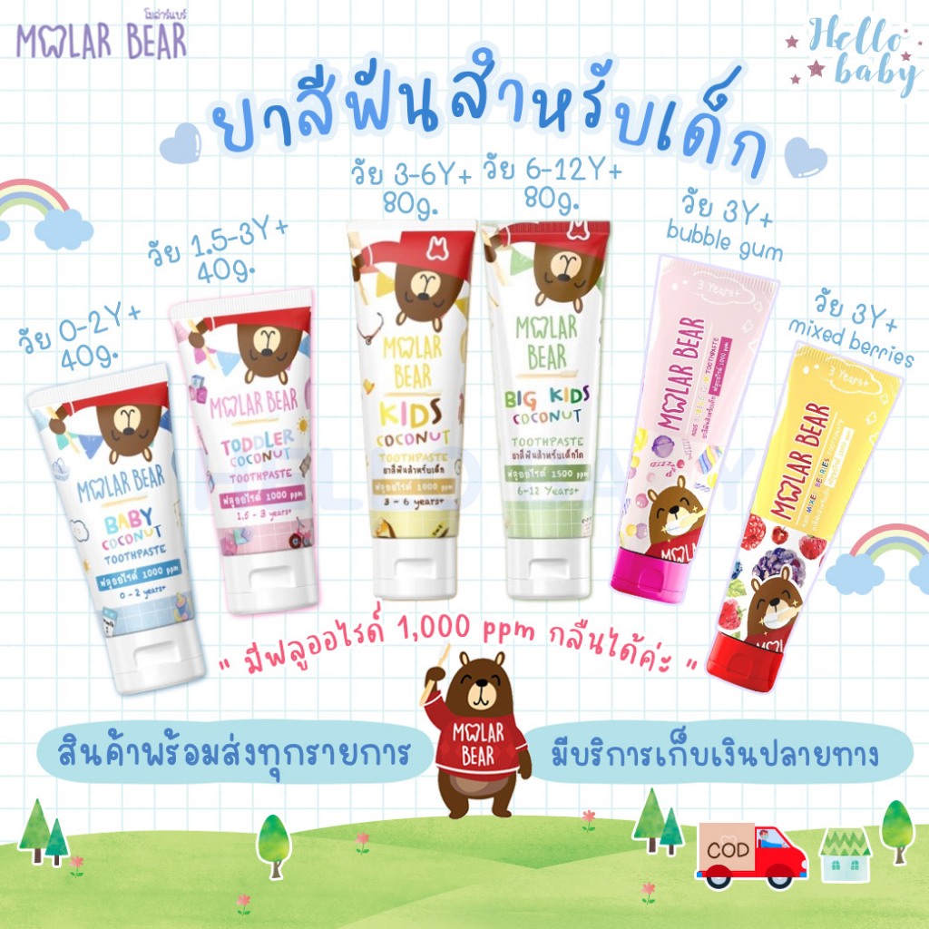 ✅ส่งด่วนทุกวันไม่มีวันหยุด✅Molar Bear ยาสีฟันเด็ก ฟลูออไรด์ 1000 ppm รุ่น Baby Toddler และ kid