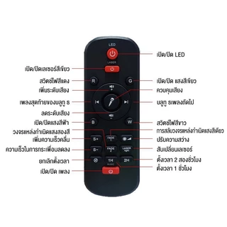 โคมไฟดาว ไฟตกแต่งห้องนอน โคมไฟโปรเจคเตอร์ พร้อมลำโพงบลูทูธ ไฟแต่งห้อง sky projector ไฟตกแต่งห้อง