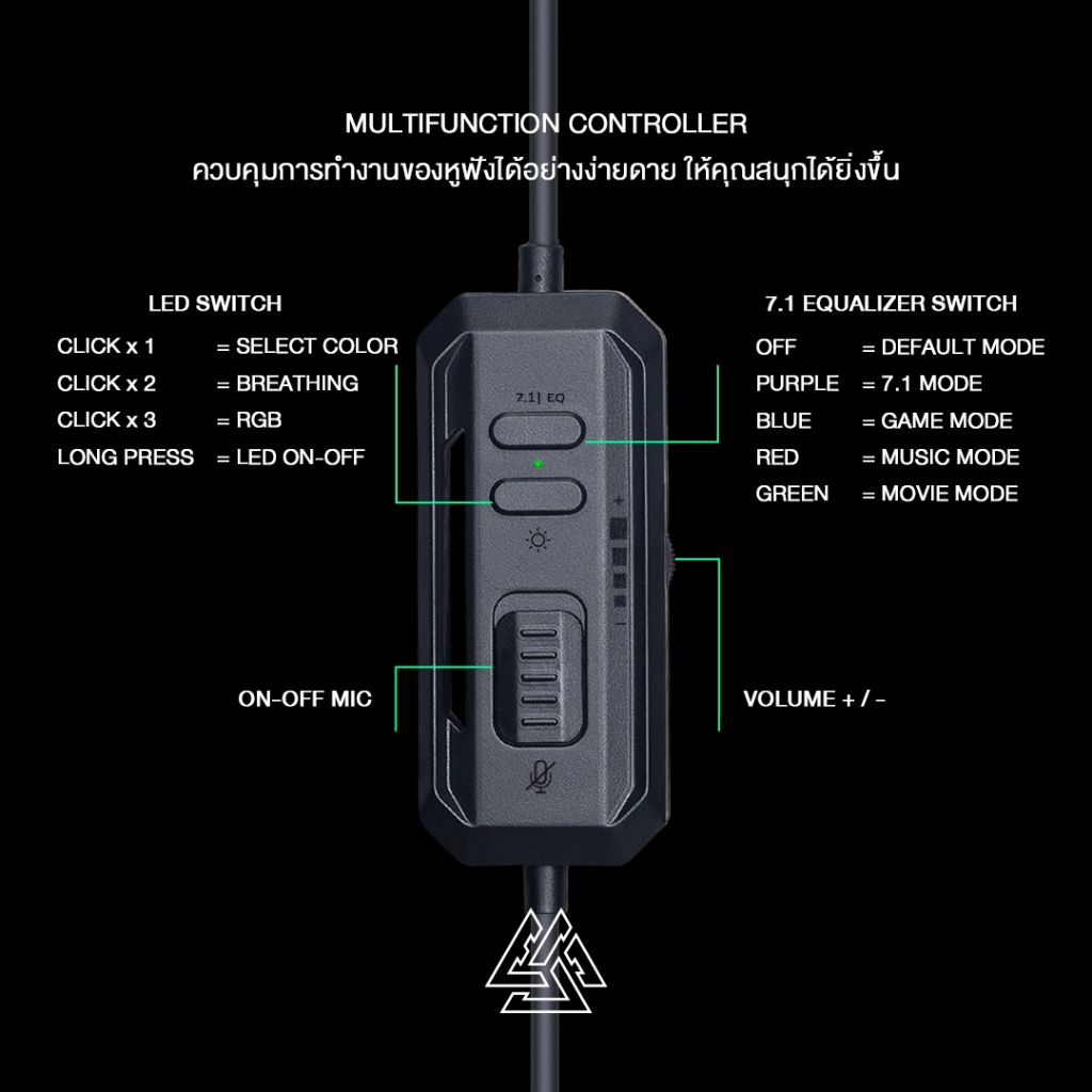 [ประกัน 1 ปี ] EGA TYPE-GH1 PRO หูฟังเกมมิ่ง ใรซอฟต์แวร์เสียงเสมือน 7.1 และไฟ LED USB 2.0