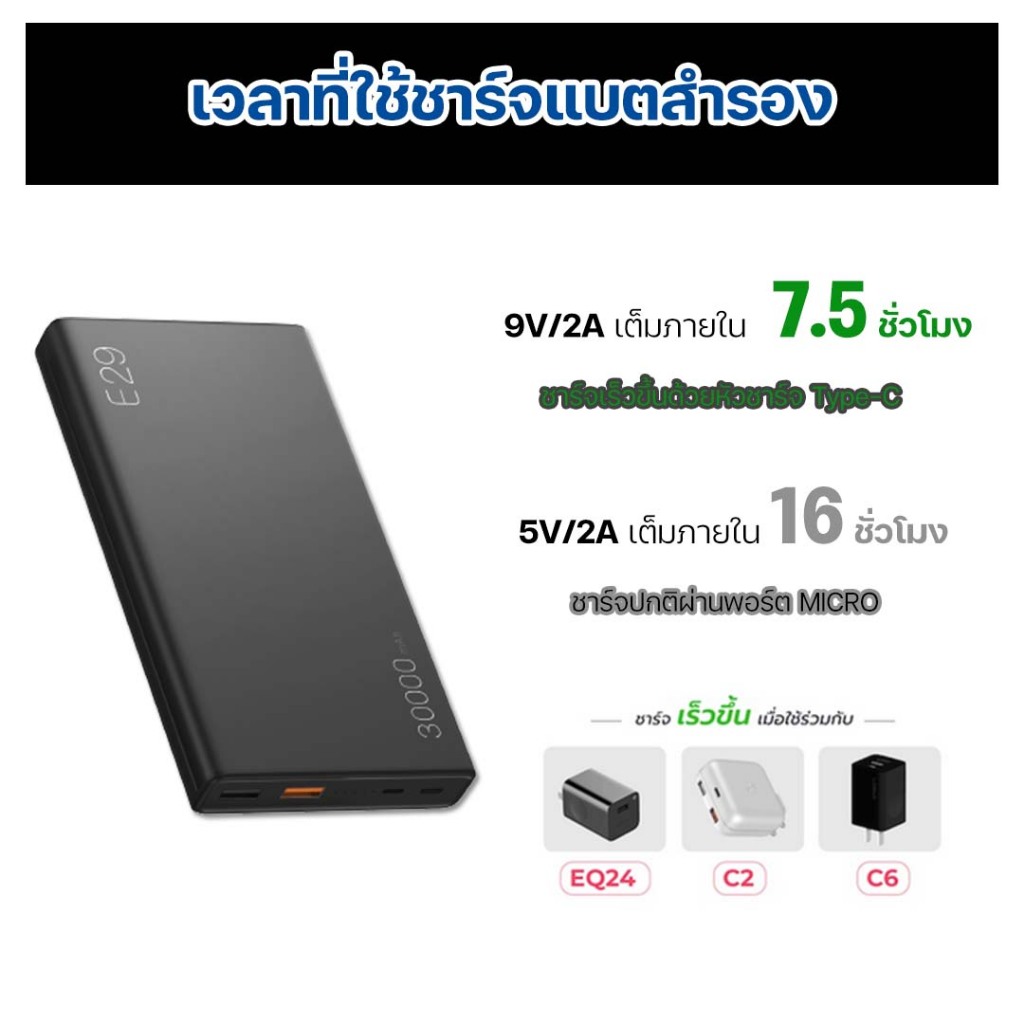 Eloop By Orsen E36 E37 E29 E29Ultra Power Bank 12000-30000mAh Quick Charge รองรับQC3.0 & PD แบตสำรอง - รูปที่ 3