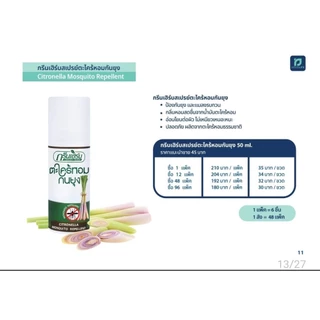 ใหม่ สเปรย์ปรับอากาศ กลิ่นยูคาลิปตัส ขนาด 50 ml. กรีนเฮิร์บ ผลิตด้วยสารสกัดจากธรรมชาติ ปรับอากาศเพิ่มความสดชื่น