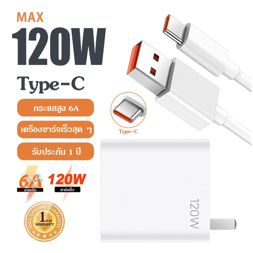 หัวชาร์จ 120W หัวชาร์จคุณภาพสูง USB Type C รองรับ Quick Charge Turbo charge รองรับการชาร์จที่รวดเร็วเป็นพิเศษ