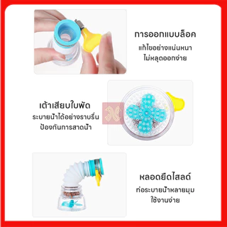 หัวต่อก๊อกน้ำ หัวต่อกันน้ำกระเด็น ก๊อกต่อหมุนได้ 360 องศา หัวกรองน้ำมีหินกรอง