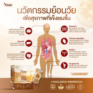 Nue (นูว์) โปรตีนจากพืช เกรดพรีเมียม และนวัตกรรมชะลอวัย ระดับ DNA