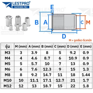 ยกกล่อง รีเวทนัท อลูมิเนียม หัวน็อตรีเวท M3 M4 M5 M6 M8 M10 M12 Rivet Nut Aluminium