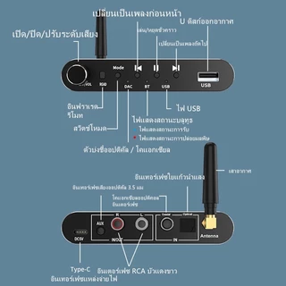 ตัวรับสัญญาณบลูทูธ 4-in-1 5.1, เครื่องส่ง, การเล่น USB, เครื่องส่งโคแอกเซียลไฟเบอร์ออปติก, AUX DAC, ตัวแปลงดิจิตอลเป็นอน