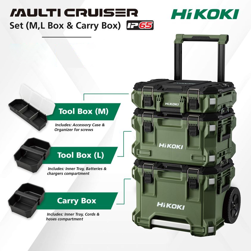 Hikoki Tool Box กล่องเครื่องมือ Multi Cruiser