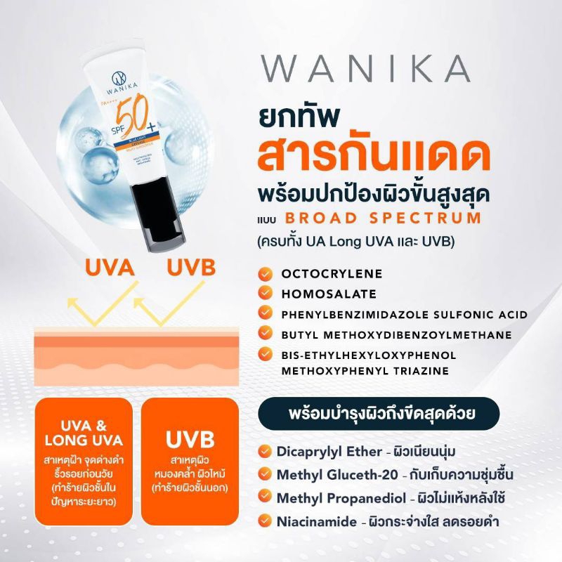 แบรนด์ wanika (ครีมกันแดด)