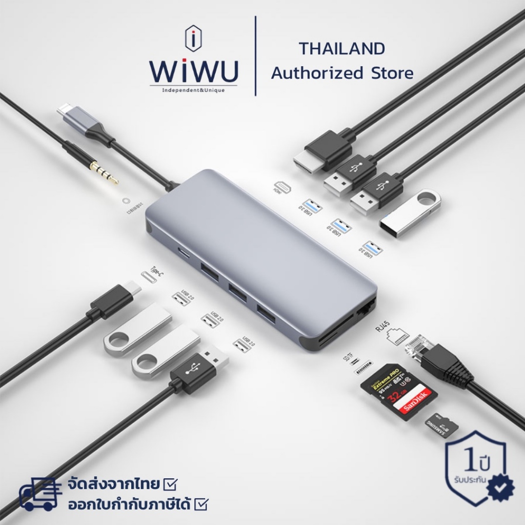 WiWU Alpha Type C Hub Laptop Adapter USB C To USB 3.0 HDMI Lan Card Reader Notebook Dongle