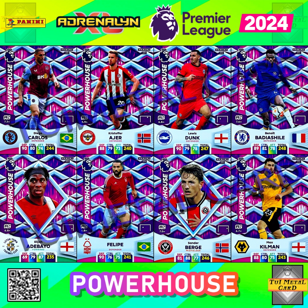 PANINI PREMIER LEAGUE 2024 ADRENALYN XL: POWERHOUSE การ์ดสะสมฟุตบอล Football Trading Card