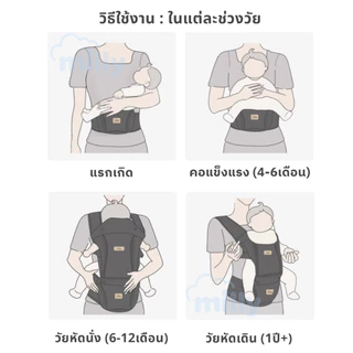 Milly เป้อุ้มเด็ก 6 in 1 ผ้าคอตตอน100% เกรดพรีเมี่ยม แถมฟรี* ผ้าซับน้ำลาย 3 ชิ้น + หมวกกันแดด Baby Hip Seat carrier