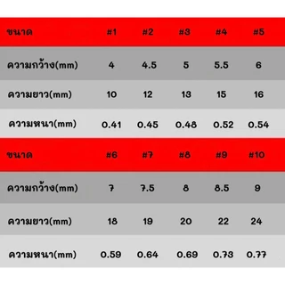 ตะขอคิสึเนะKITSUNE ขอเบ็ดตกปลา ตะขอก้อนแบน ตะขอเบ็ดตกปลา1ซองมี11ชิ้น