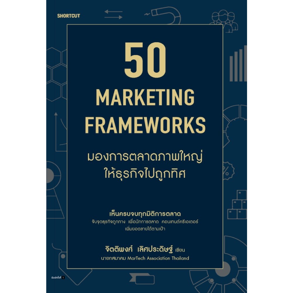 50 Marketing Framework มองการตลาดภาพใหญ่ให้ธุรกิจไปถูกทิศ