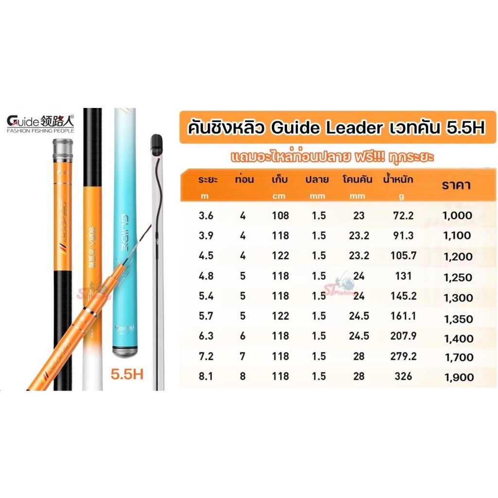 คันชิงหลิว GUIDE Leader #เวทคัน 5.5H #แถมอะไหล่ปลายคันทุกระยะ