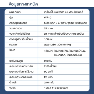 อะไหล่ปั๊มนม Glowy Wearable Breast Pump Model WP 01 เครื่องปั๊มนมไฟฟ้า แบบสวมใส่ โกลวี่ รุ่น WP 01