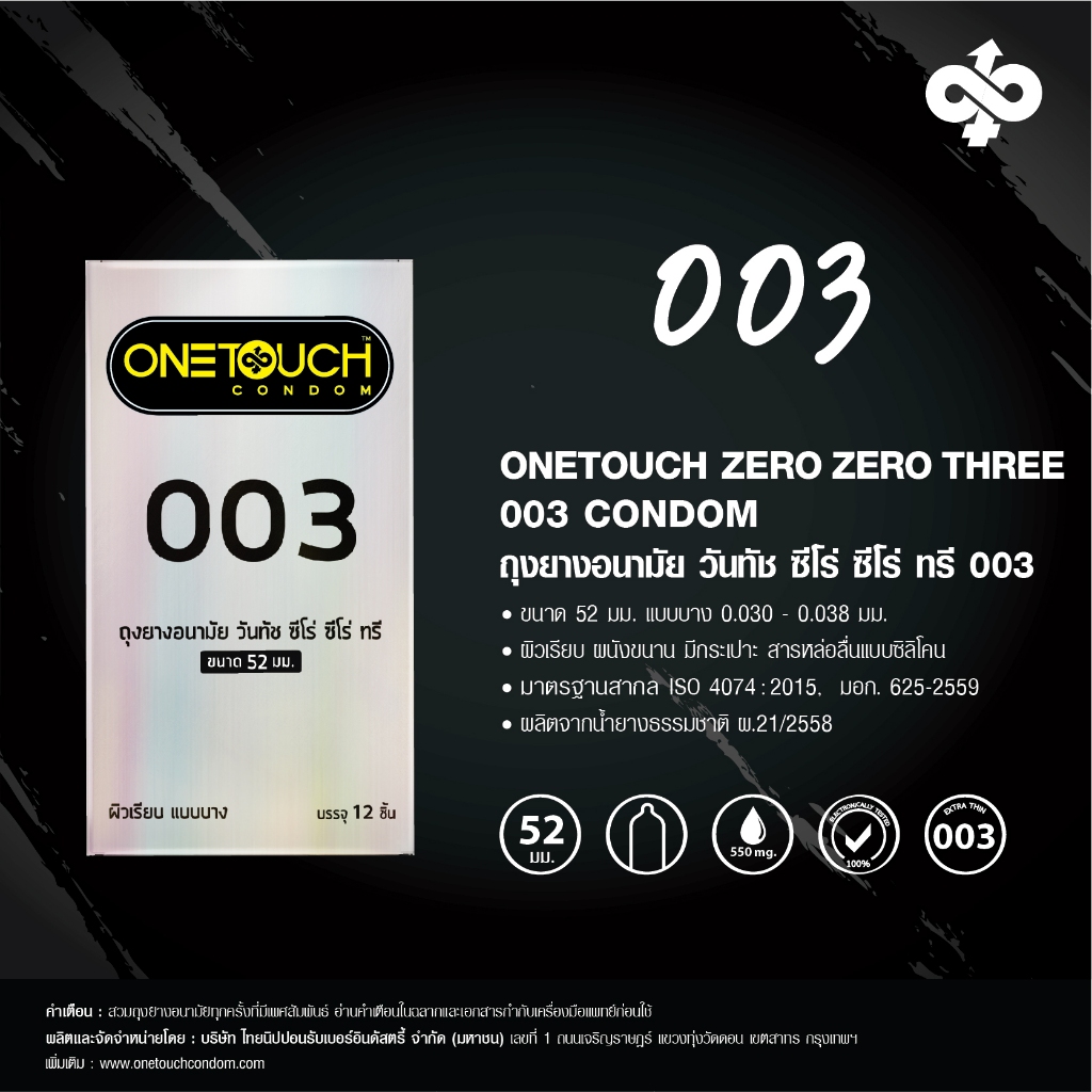 รูปภาพ 3