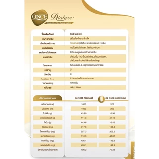 ONCE Dialyze / Renal 400g อาหารทางการแพทย์ ผู้ป่วยไต โรคไต สำหรับดื่ม