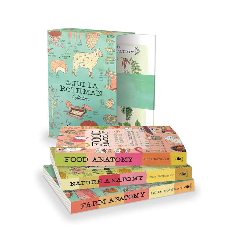 The Julia Rothman Collection: Farm Anatomy, Nature Anatomy, and Food Anatomy
