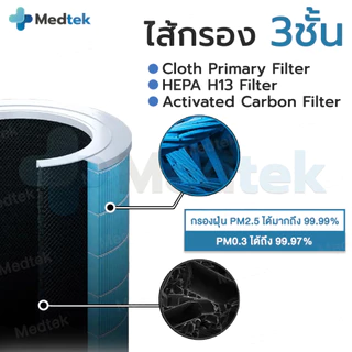 ไส้กรอง RFID ทุกรุ่น✅สำหรับ เครื่องฟอกอากาศ Xiaomi 4 / 4 Lite/ 4 Pro/ Pro H/ 2S/2H/Pro/3H Filter For Xiaomi Air Purifier
