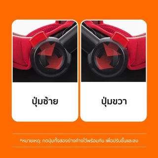 COCOGU Car Seat คาร์ซีทเด็ก เบาะนิรภัยแบบตะกร้า พกพาสะดวก รุ่น 3CPT