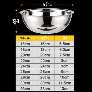 กะละมังสแตนเลส ชามผสมแป้ง วัสดุสแตนเลส ชามผสมขนม 15cm-33cm ชามผสมเบเกอรี่
