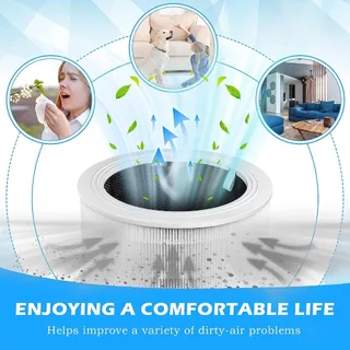 แผ่นกรอง ไส้กรองอากาศ levoit Core200S/core300s/core p350/core mini/core 400s/core 600s air purifier Filter H13 pm2.5 OEM