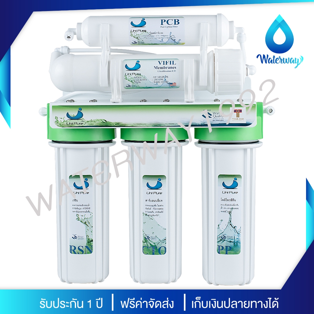[มีบริการติดตั้ง] UNI PURE Green เครื่องกรองน้ำ 5 ขั้นตอน ระบบ UF VIFIL คุณภาพการกรอง 0.01 ไมครอน พร้อมอุปกรณ์ครบชุด