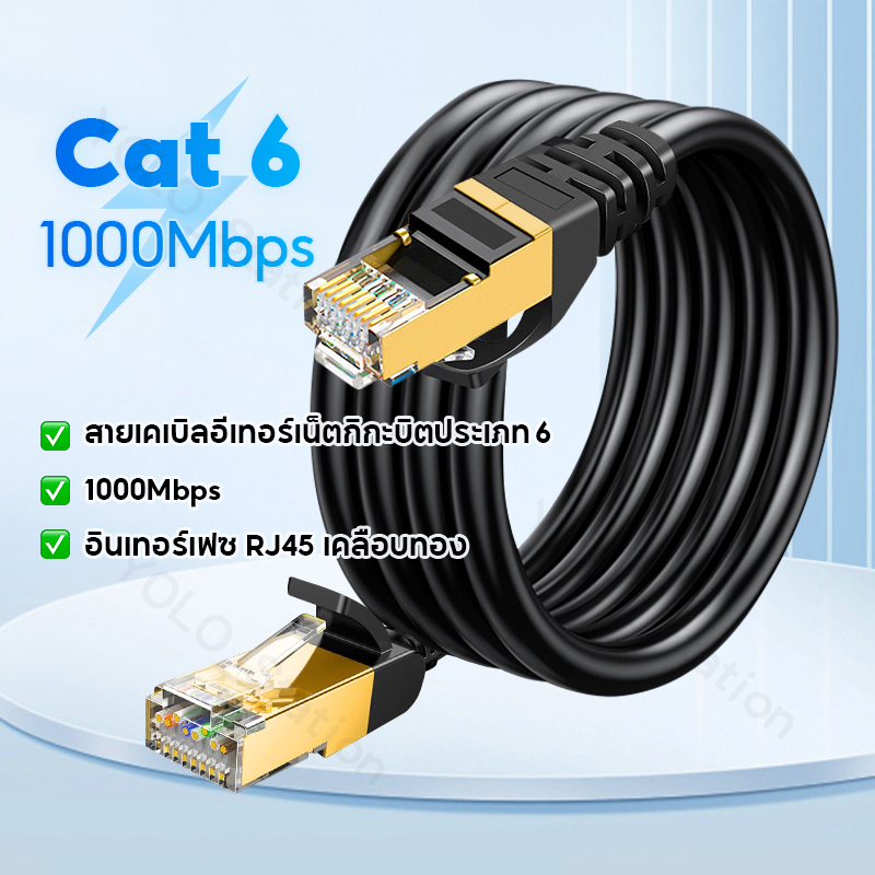 สายแลน CAT 6 สาย LAN 5m~50m UTP Gigabit สายเคเบิลเครือข่ายอีเธอร์เน็ต RJ45 1Gbps สำหรับ แล็ปท็อป เราเตอร ใช้งานได้จริง