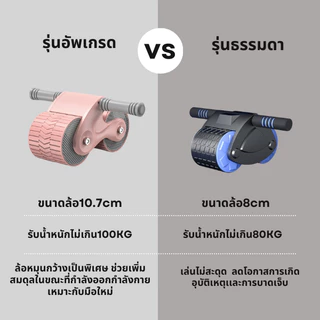 ถูกมาก🔥ลูกกลิ้งออกกำลังกาย ลูกกลิ้งบริหารหน้าท้องขนาด10นิ้ว มีรับประกัน แบบมีสปริงดึงกลับ สร้าง Six Packและกล้ามเนื้อ