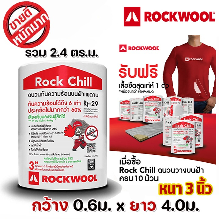 (รบกวนกดสั่งออเดอร์ละ1แพ็คเท่านั้น)ROCKWOOL ฉนวนกันความร้อน ฉนวนกันเสียง ฉนวนใยหิน ฉนวนกันไฟลาม หนา 3นิ้ว กว้าง 0.6เมตร