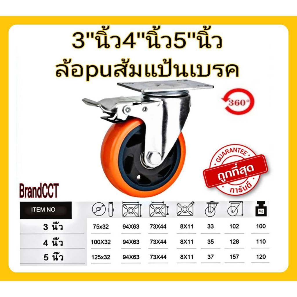 ล้อรถเข็น PUส้ม แป้นเบรค ขนาด 3นิ้ว 4นิ้ว 5นิ้ว (แป้นS)