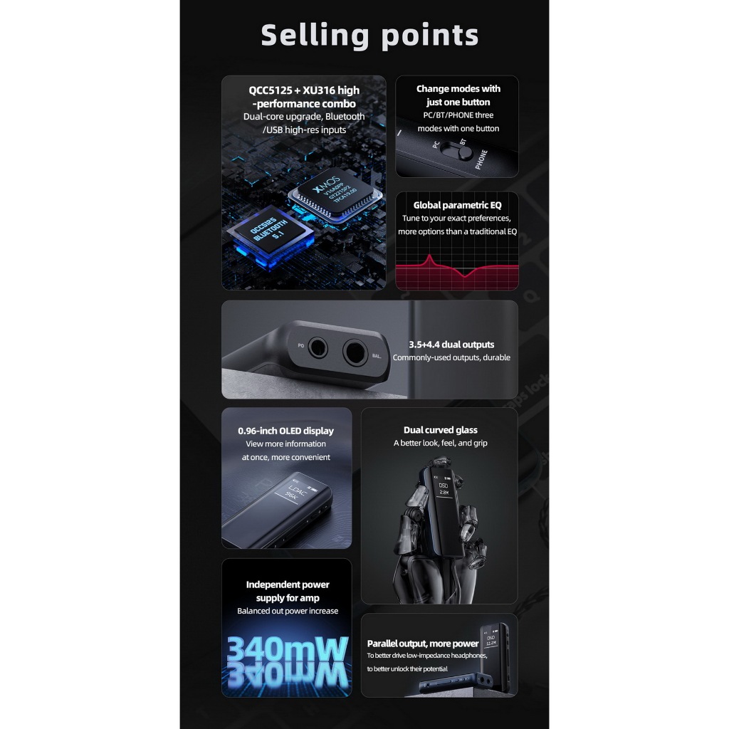 FiiO BTR15 DAC AMP จิ๋วไร้สาย สามารถใช้ Hires Wireless , DAC OTG , MQA ได้