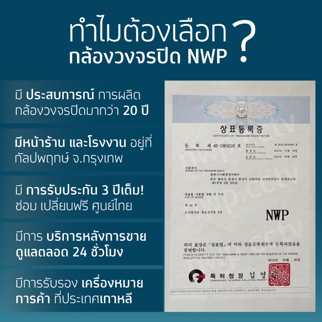 โรงงานผลิต🇹🇭 กล้องวงจรปิด 3 ล้านพิกเซล มี 2 กล้องใน 1 ตัว  NWP999 2in1 แถมเมม 64 GB รับประกัน 1 ปี