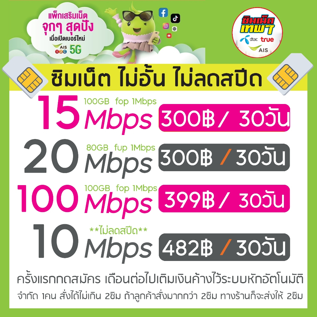 ซิมเน็ตไม่อั้นAIS ลดสปีด   4Mbps 15Mbps 20Mbps โทรฟรีทุกค่ายครั้งละไม่เกิน15นาที