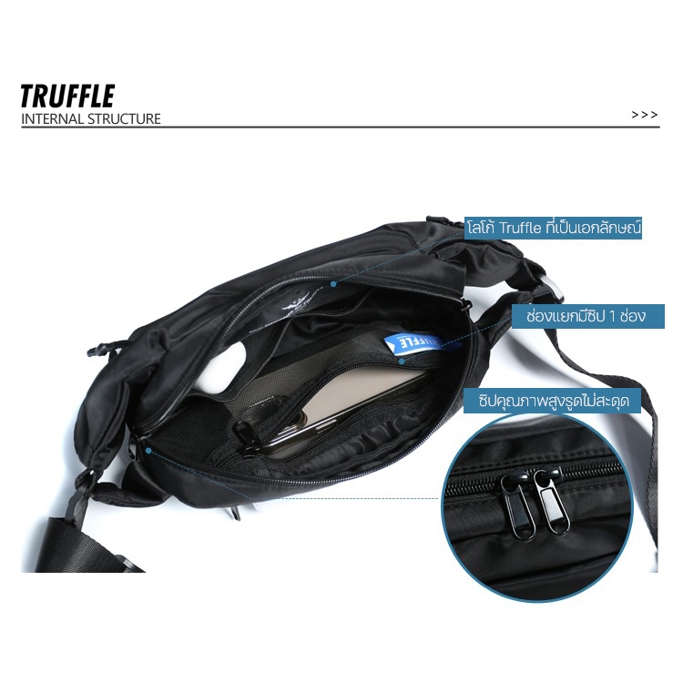 Truffle Crossbody Bag กระเป๋าคาดอก สำหรับ Smartphone, iPhone, Samsung, Huawei, iPad Mini, Nintendo Switch