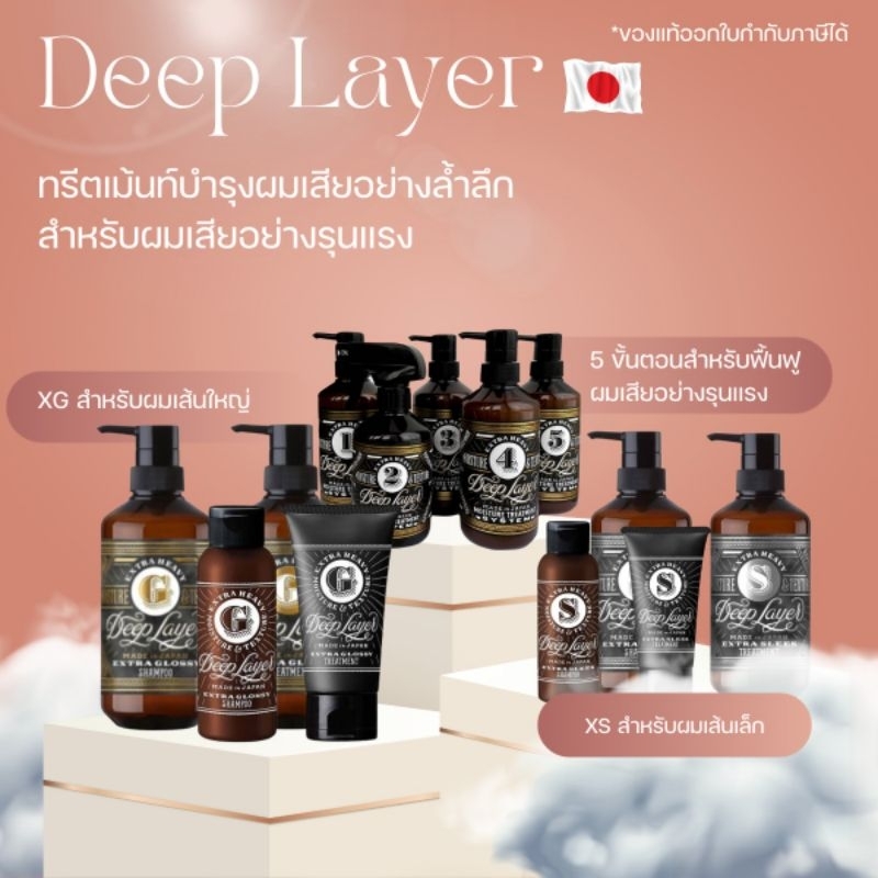 🌺🌸แท้พร้อมส่งDeep Layer Moisture Treatment System No.1-5,Deep Layer extra sleek shampoo,Extra Glossy Shampoo