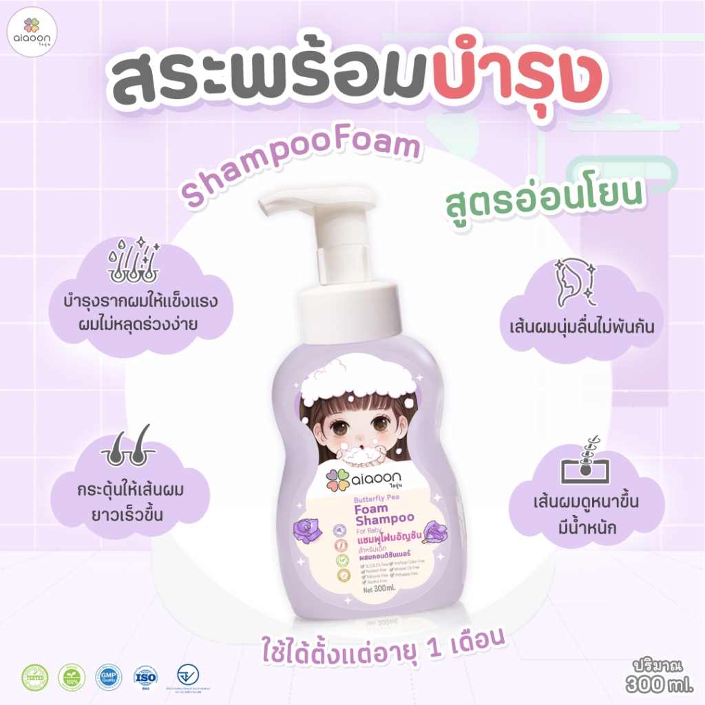 รูปภาพ 4