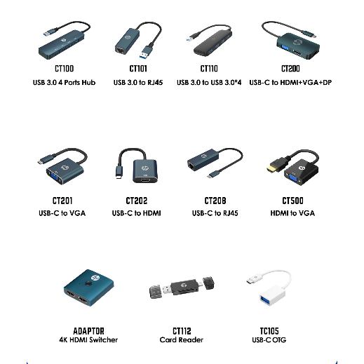 ADAPTOR HP CT100/CT101/ CT110/ CT200/CT201/CT202 /CT208/CT500/4K HDMI SEITCHER/CT112/CT105