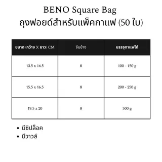 BENO Square Bag ถุงฟอยด์สำหรับแพ็คกาแฟ (50 ใบ)