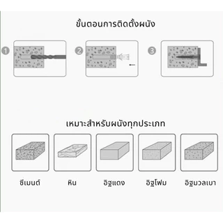 รังแมวติดผนัง กล่องแมวติดผนัง คอนโดแมวติดผนัง กล่องแมวติดผนัง DIY ขายแยกชิ้น